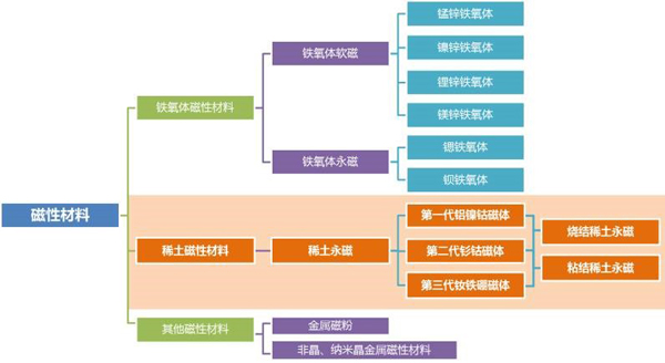 中国·BB贝博艾弗森(股份)有限公司-官方网站