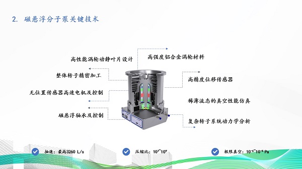 中国·BB贝博艾弗森(股份)有限公司-官方网站