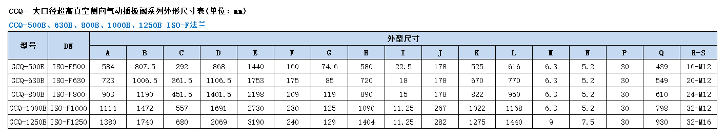 中国·BB贝博艾弗森(股份)有限公司-官方网站