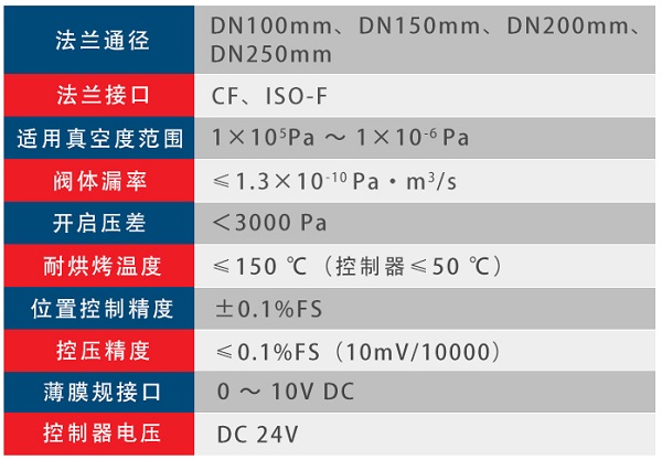 中国·BB贝博艾弗森(股份)有限公司-官方网站