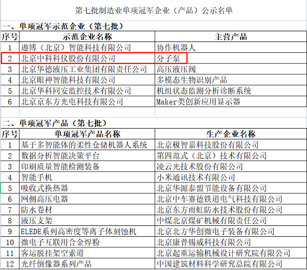 中国·BB贝博艾弗森(股份)有限公司-官方网站